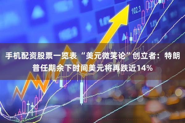 手机配资股票一览表 “美元微笑论”创立者：特朗普任期余下时间美元将再跌近14%