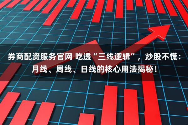 券商配资服务官网 吃透“三线逻辑”，炒股不慌：月线、周线、日线的核心用法揭秘！